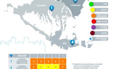 AMB mantiene el estado de prevención por resultados -a 5 de marzo- del monitoreo sobre la calidad del aire en Bucaramanga, Floridablanca y Girón