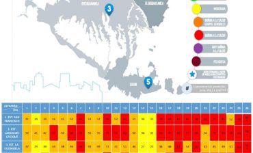 Cuatro estaciones del Área Metropolitana arrojaron cifras que corresponden al rango Dañino a la Salud, según las mediciones realizadas durante el día 26 de marzo hasta las 8:00 de la noche