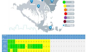 La calidad del aire se encuentra en el rango Moderado en las cuatro estaciones de monitoreo del AMB localizadas en Bucaramanga y Girón. No representa riesgo para la salud de las personas