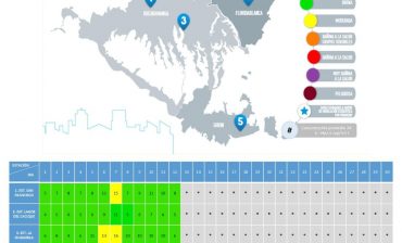 Durante los primeros 12 días de noviembre, la calidad del aire en el territorio metropolitano estuvo en rango Bueno durante el 93,75 % del tiempo monitoreado en 4 estaciones de Bucaramanga y Girón