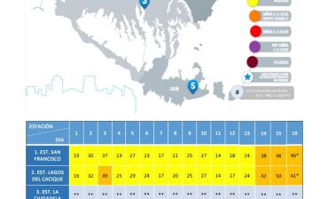 Nuevamente se registran factores incidentes en el aumento de la contaminación atmosférica en el área metropolitana de Bucaramanga, similar a lo ocurrido el pasado mes de marzo