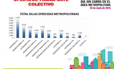 “Somos un municipio totalmente identificado en este proceso”: Ángel de  Jesús Becerra-Alcalde de Piedecuesta