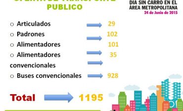 Girón celebrará el Día sin Carro con un carnaval por sus principales vías