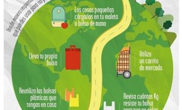 El 29 de abril AMB hará pedagogía ambiental en una cadena local de supermercados, dentro de la campaña nacional “Reembólsale al Planeta”