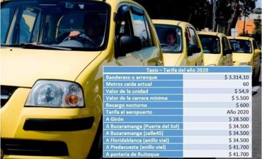 Los conductores de vehículos de transporte individual de pasajeros (taxis) de radio de acción metropolitano no están autorizados a cobrar, bajo ningún concepto, tarifas diferentes a las ya establecidas por el Área Metropolitana y que están vigentes para todo el año 2020
